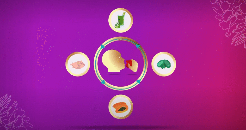 The Role of Nutrition in Boosting Mental Health