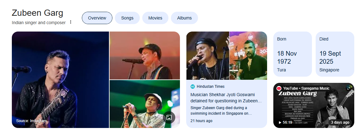 Zubeen Garg A Journey Through Music, Life, and Family