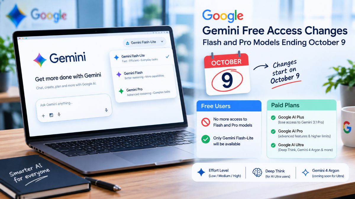 Google Gemini Free Access Changes Flash and Pro Models Ending October 9